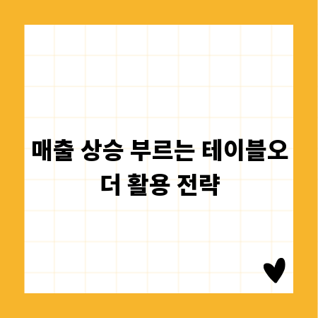 매출 상승 부르는 테이블오더 활용 전략