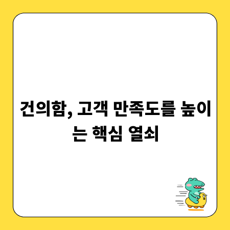 건의함, 고객 만족도를 높이는 핵심 열쇠